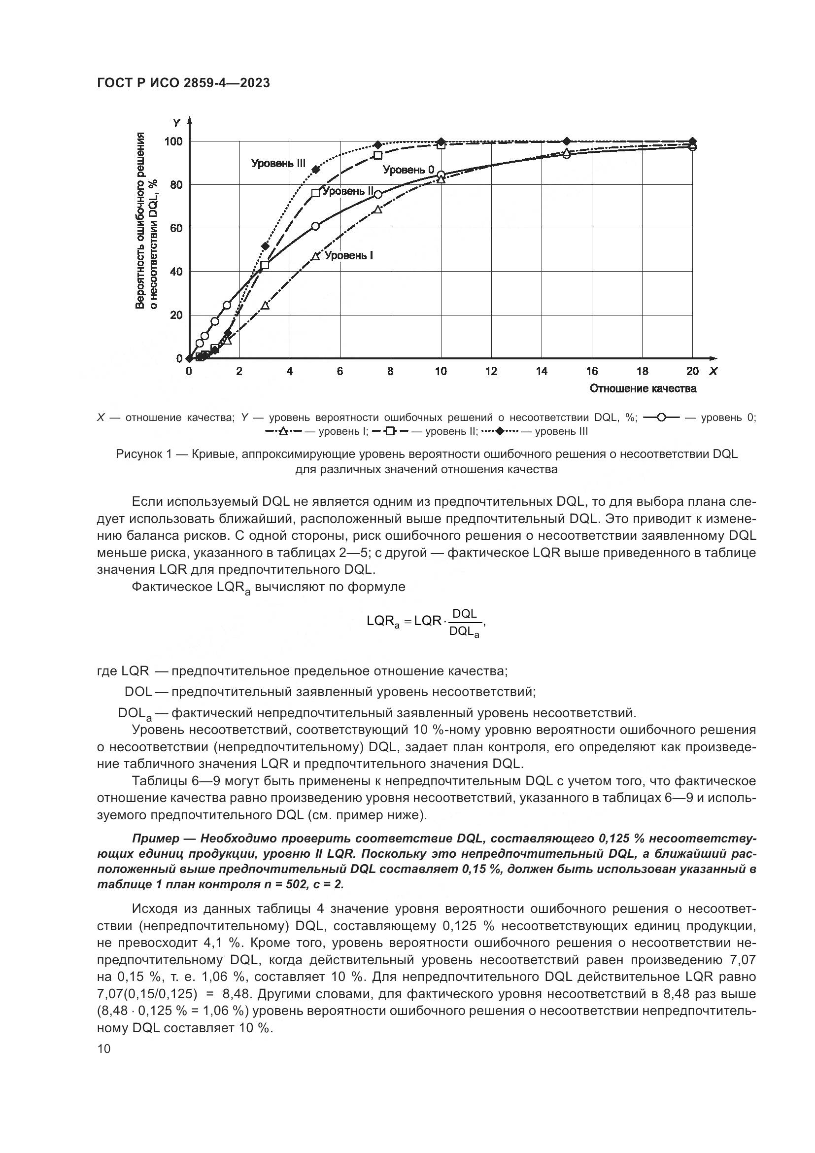 ГОСТ Р ИСО 2859-4-2023, страница 14