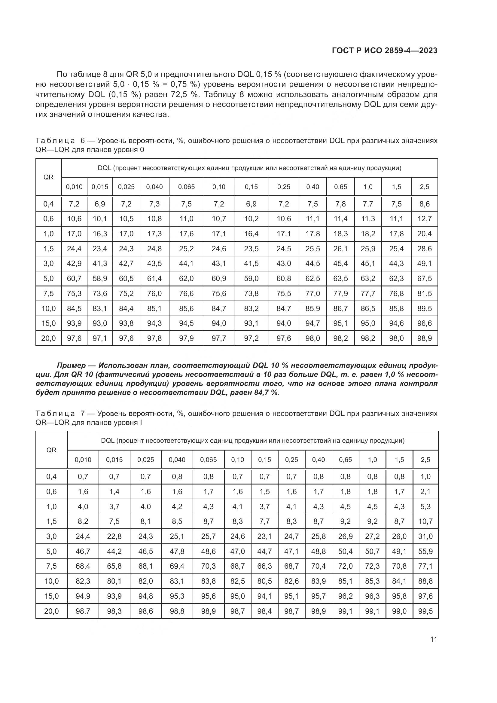 ГОСТ Р ИСО 2859-4-2023, страница 15