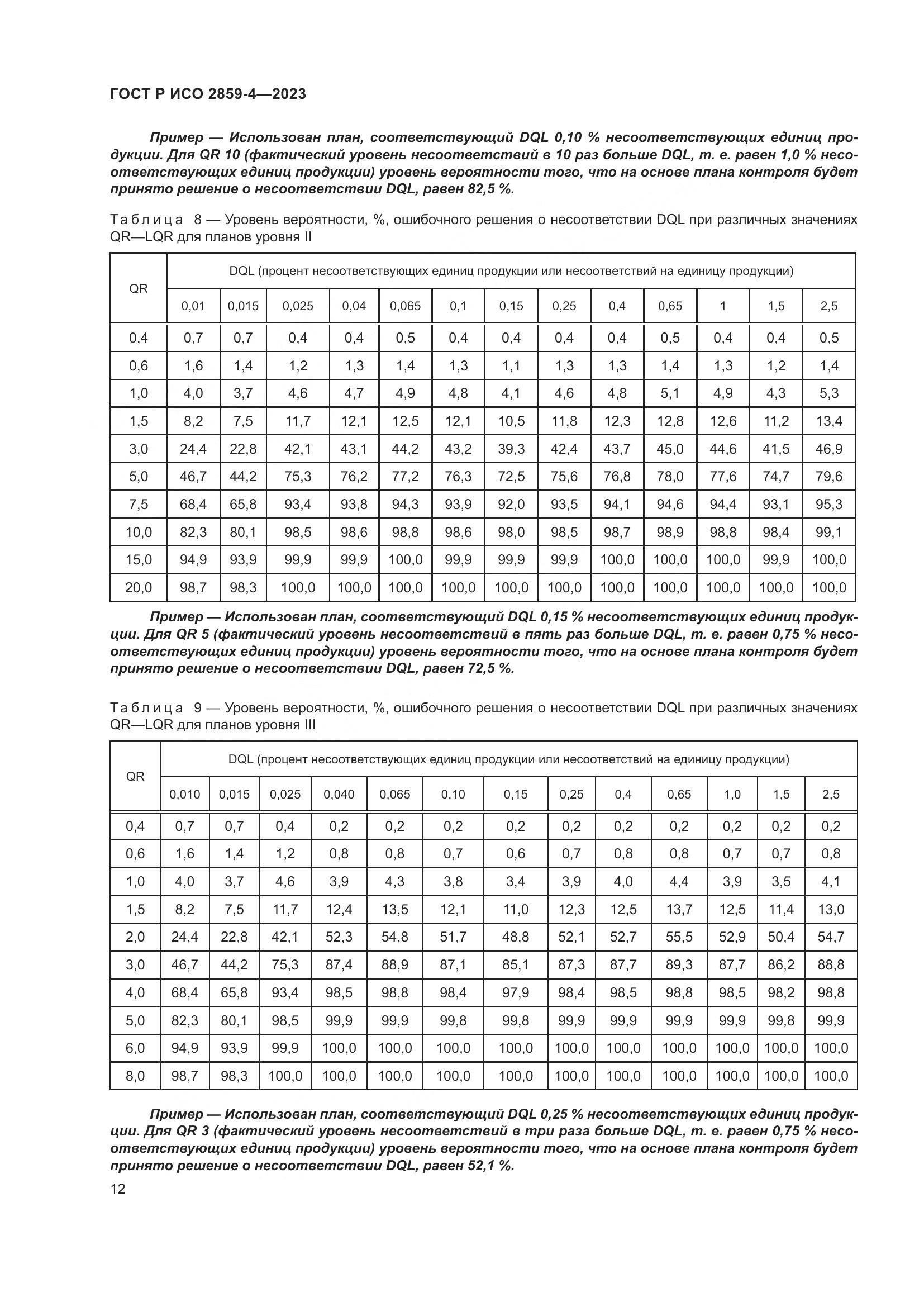 ГОСТ Р ИСО 2859-4-2023, страница 16