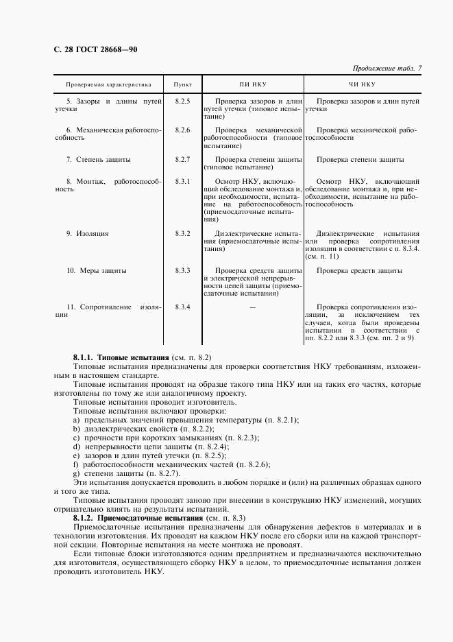 ГОСТ 28668-90, страница 31