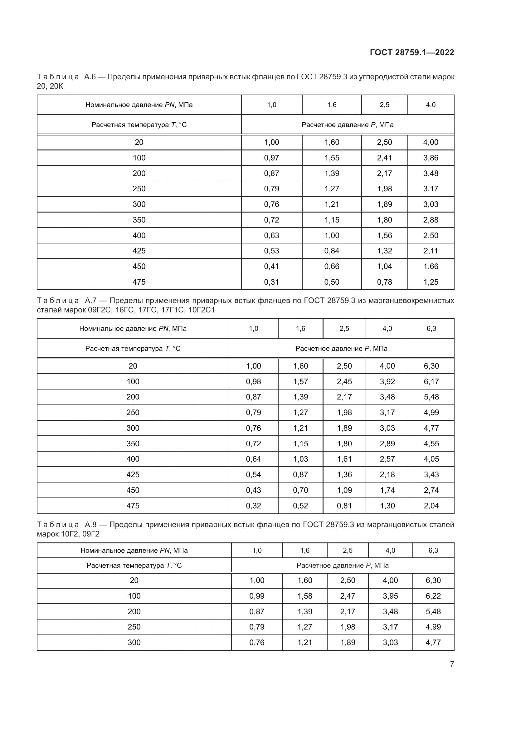 ГОСТ 28759.1-2022, страница 11