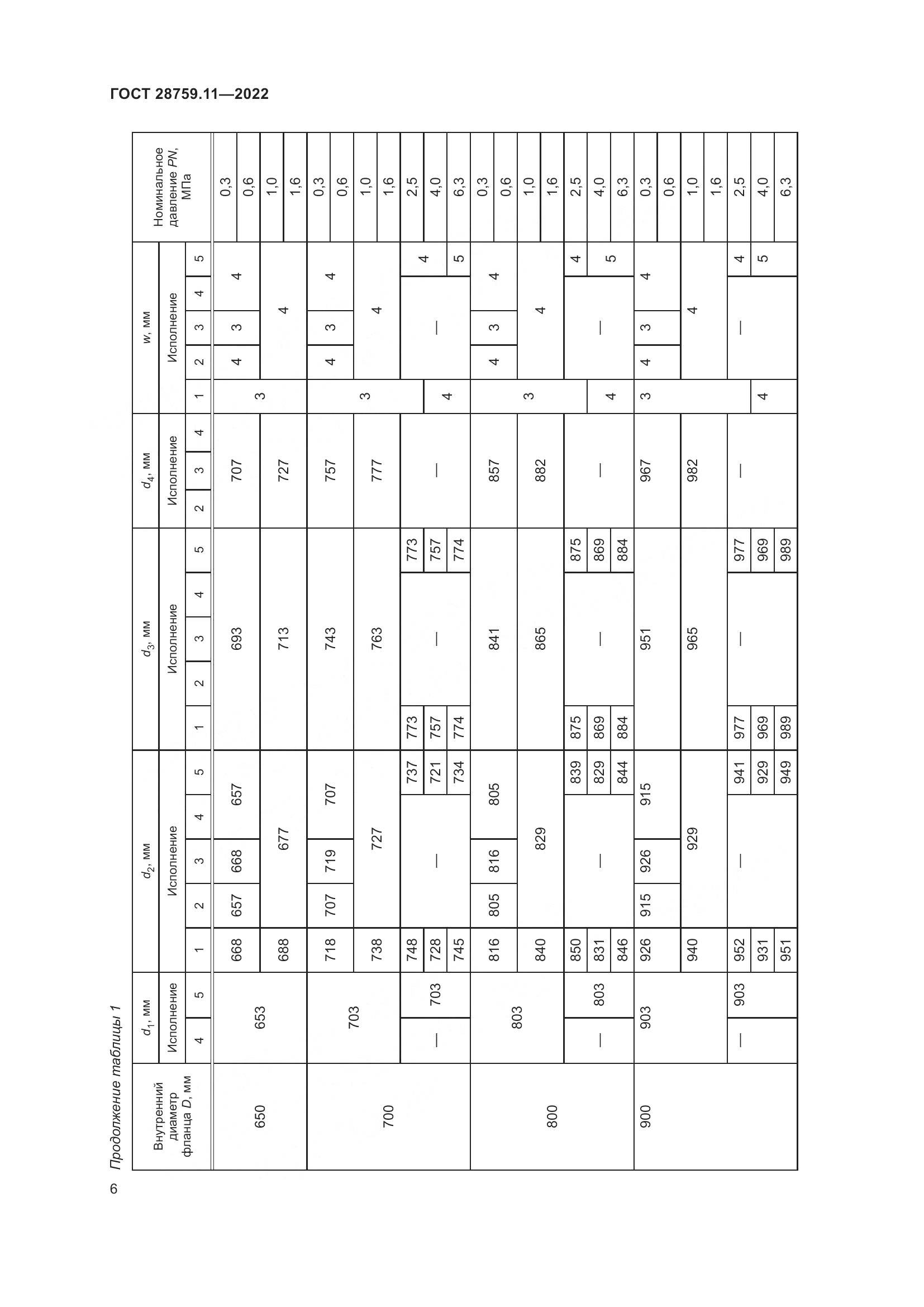 ГОСТ 28759.11-2022, страница 10