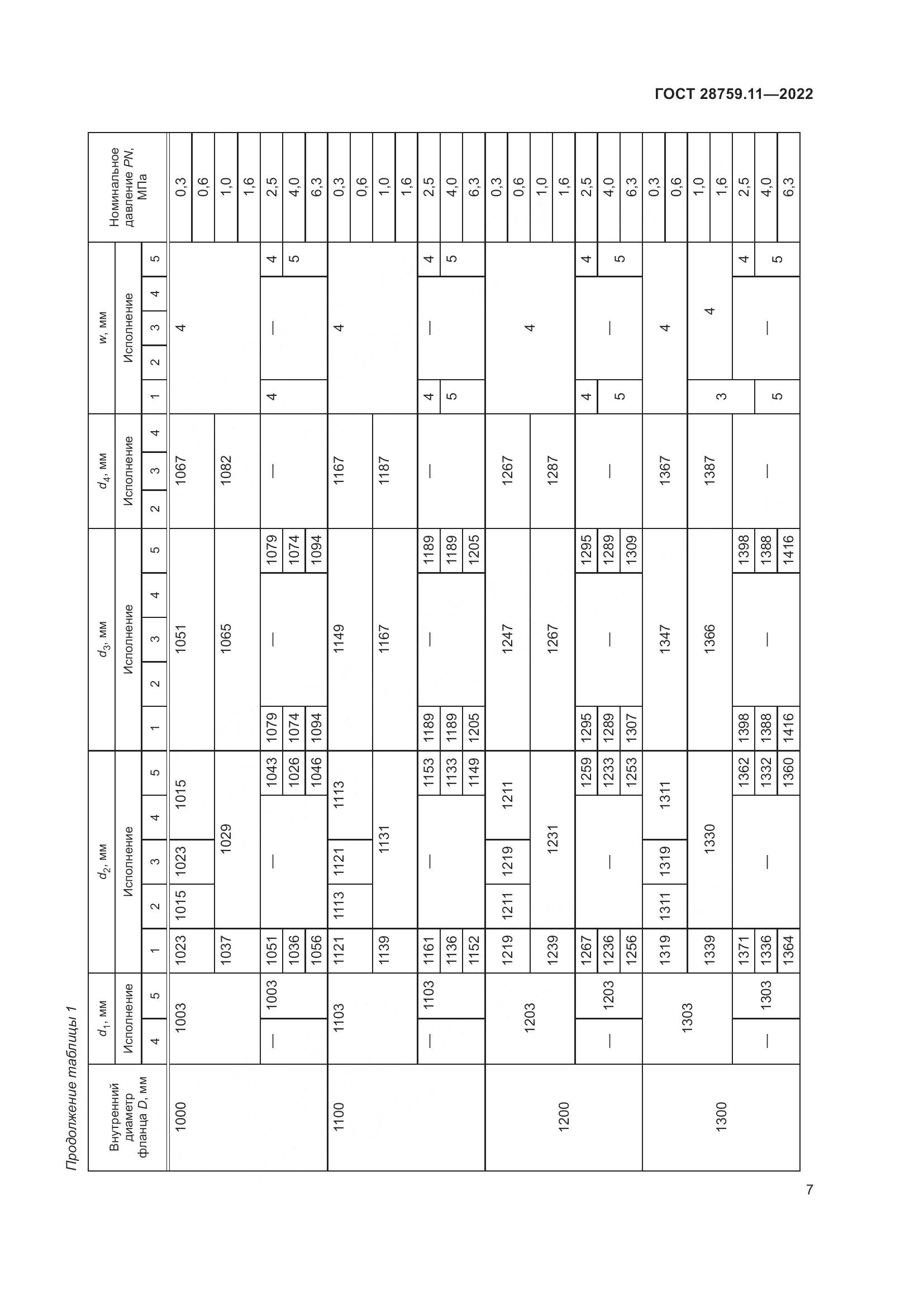ГОСТ 28759.11-2022, страница 11