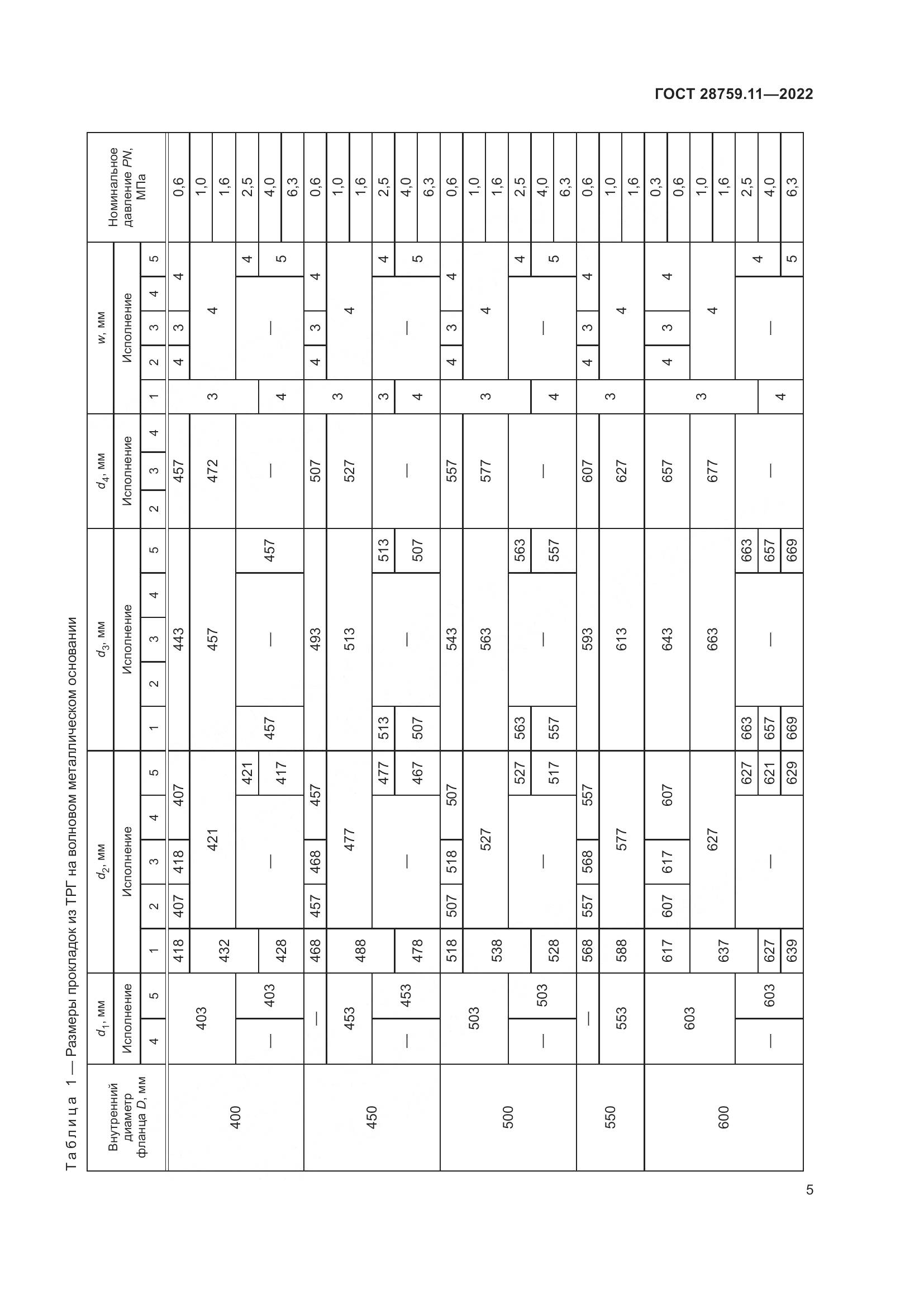 ГОСТ 28759.11-2022, страница 9