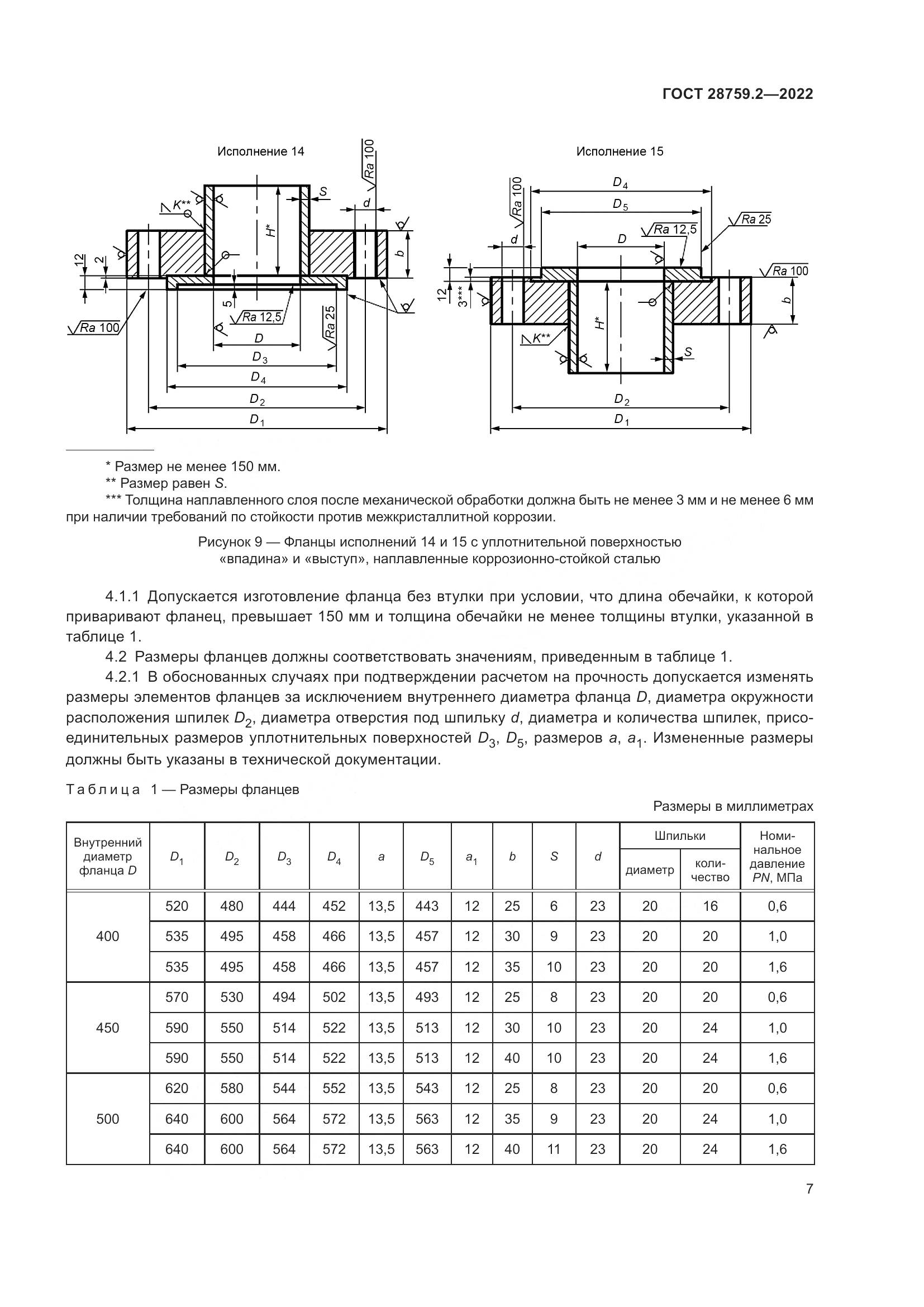 ГОСТ 28759.2-2022, страница 11