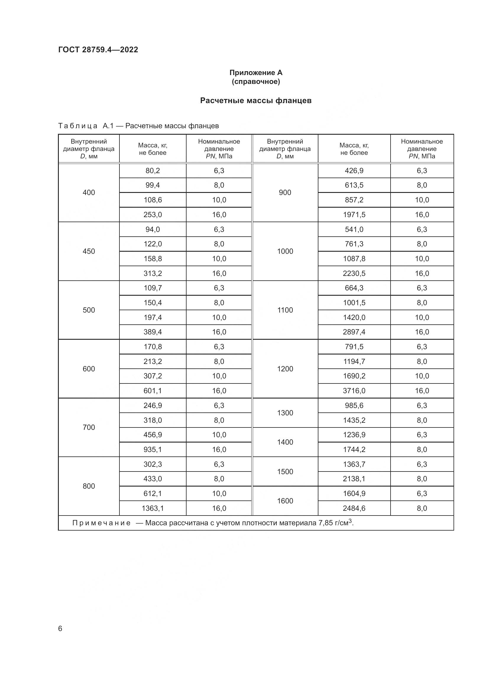 ГОСТ 28759.4-2022, страница 10
