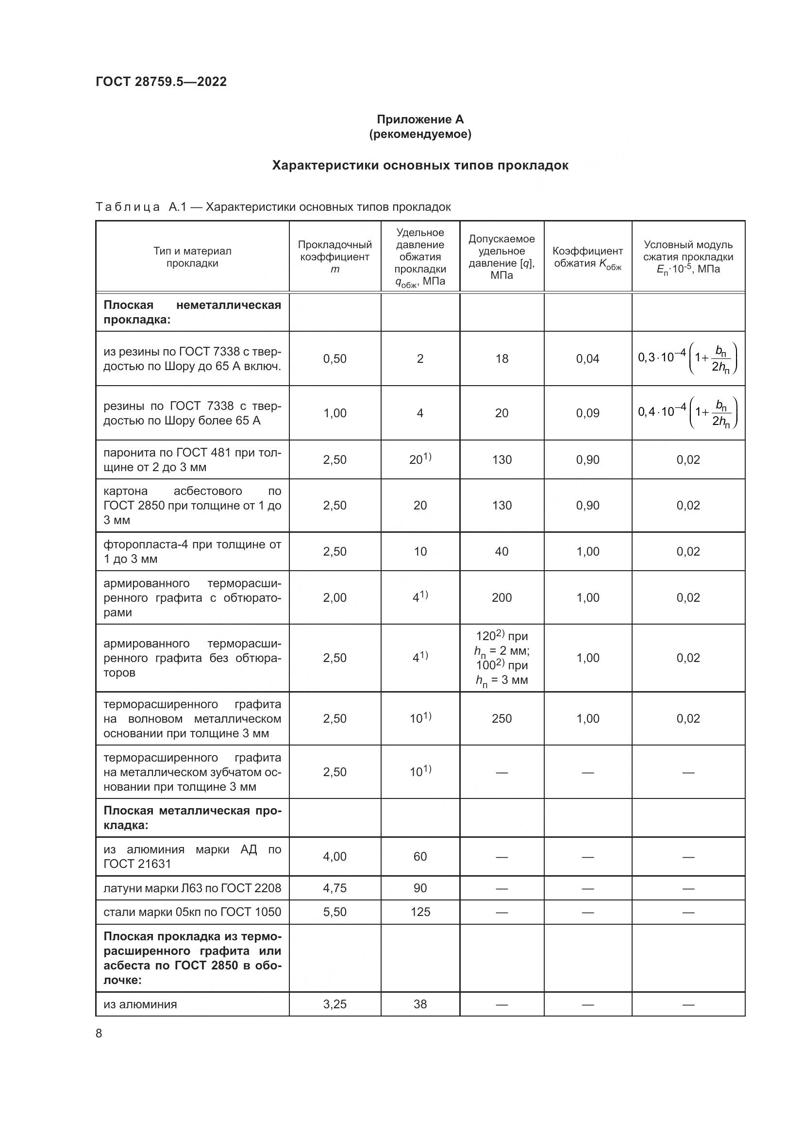 ГОСТ 28759.5-2022, страница 12