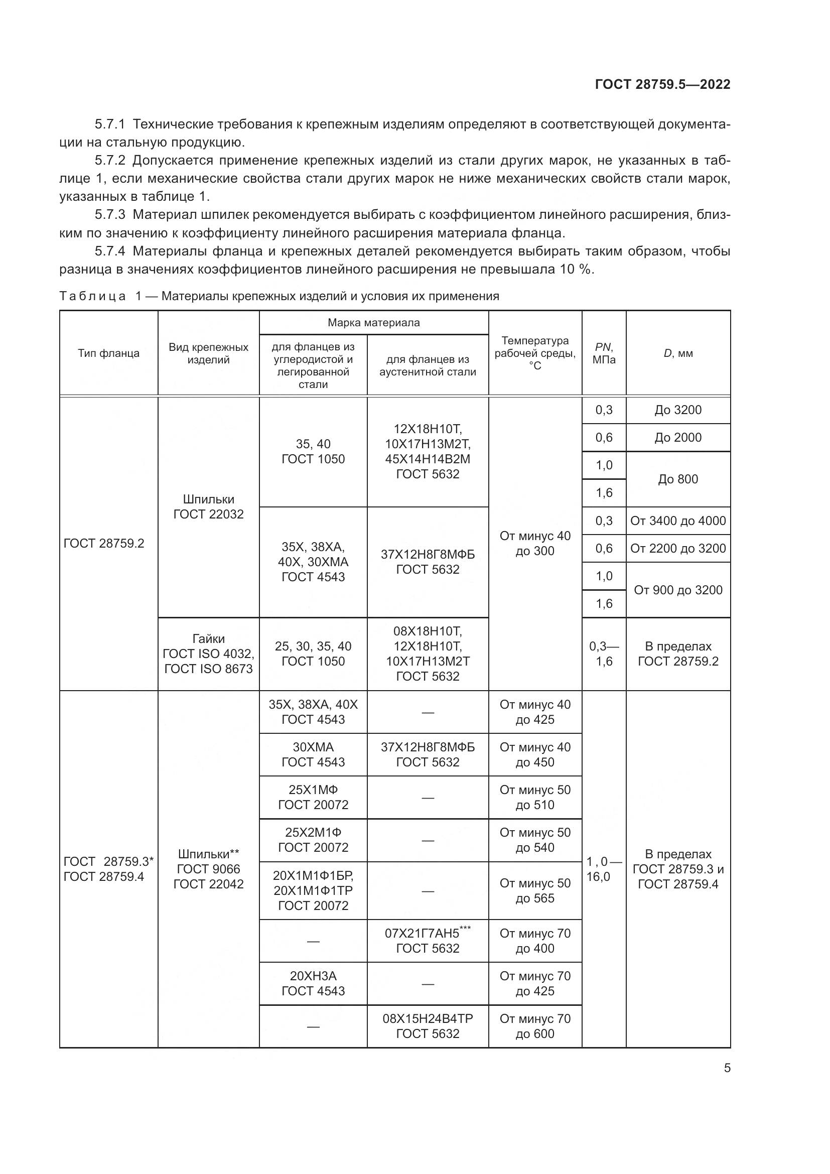 ГОСТ 28759.5-2022, страница 9