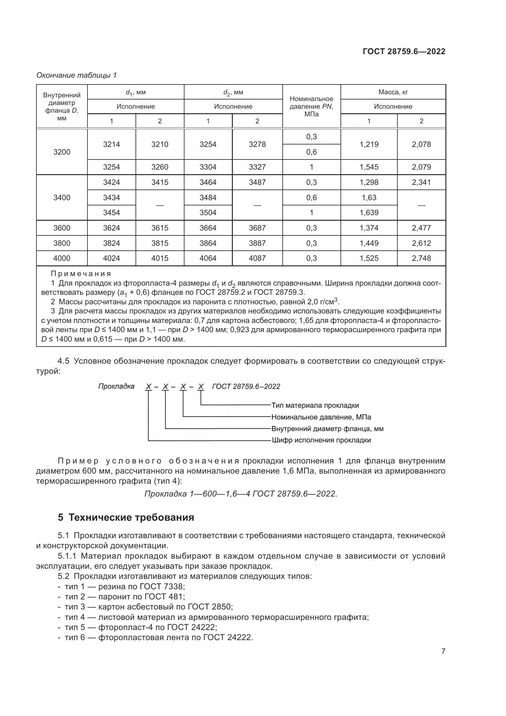 ГОСТ 28759.6-2022, страница 9