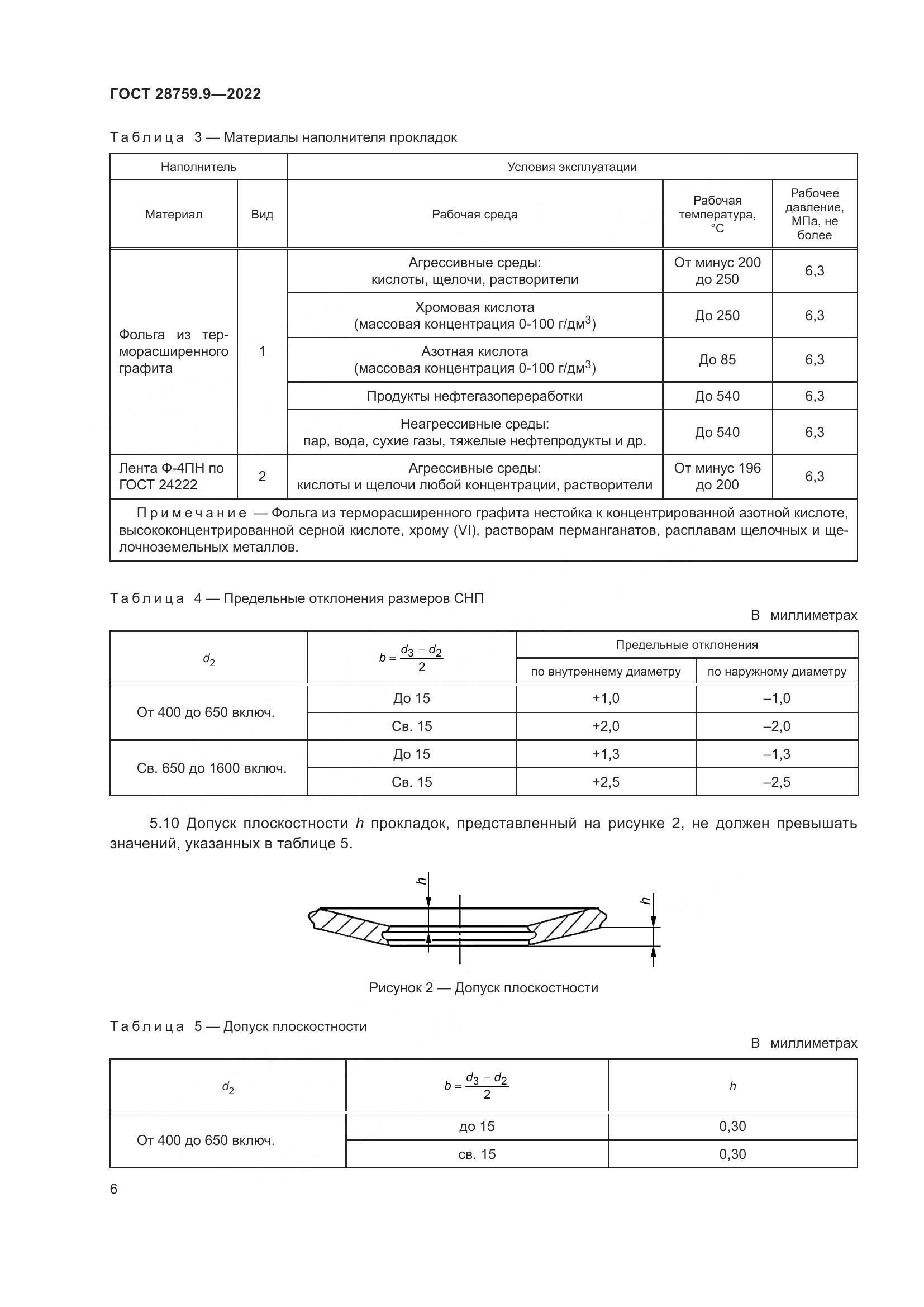 ГОСТ 28759.9-2022, страница 10