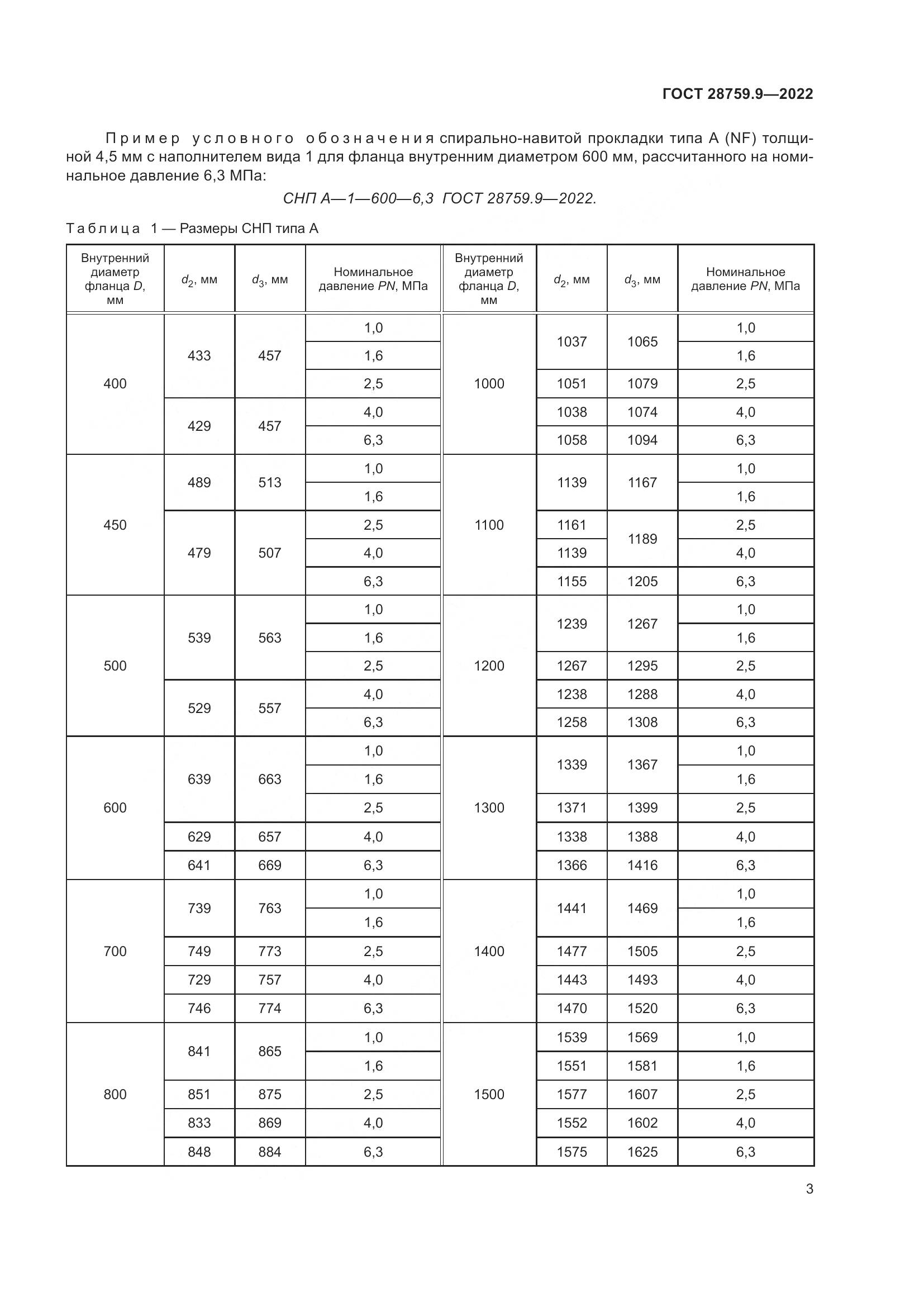 ГОСТ 28759.9-2022, страница 7