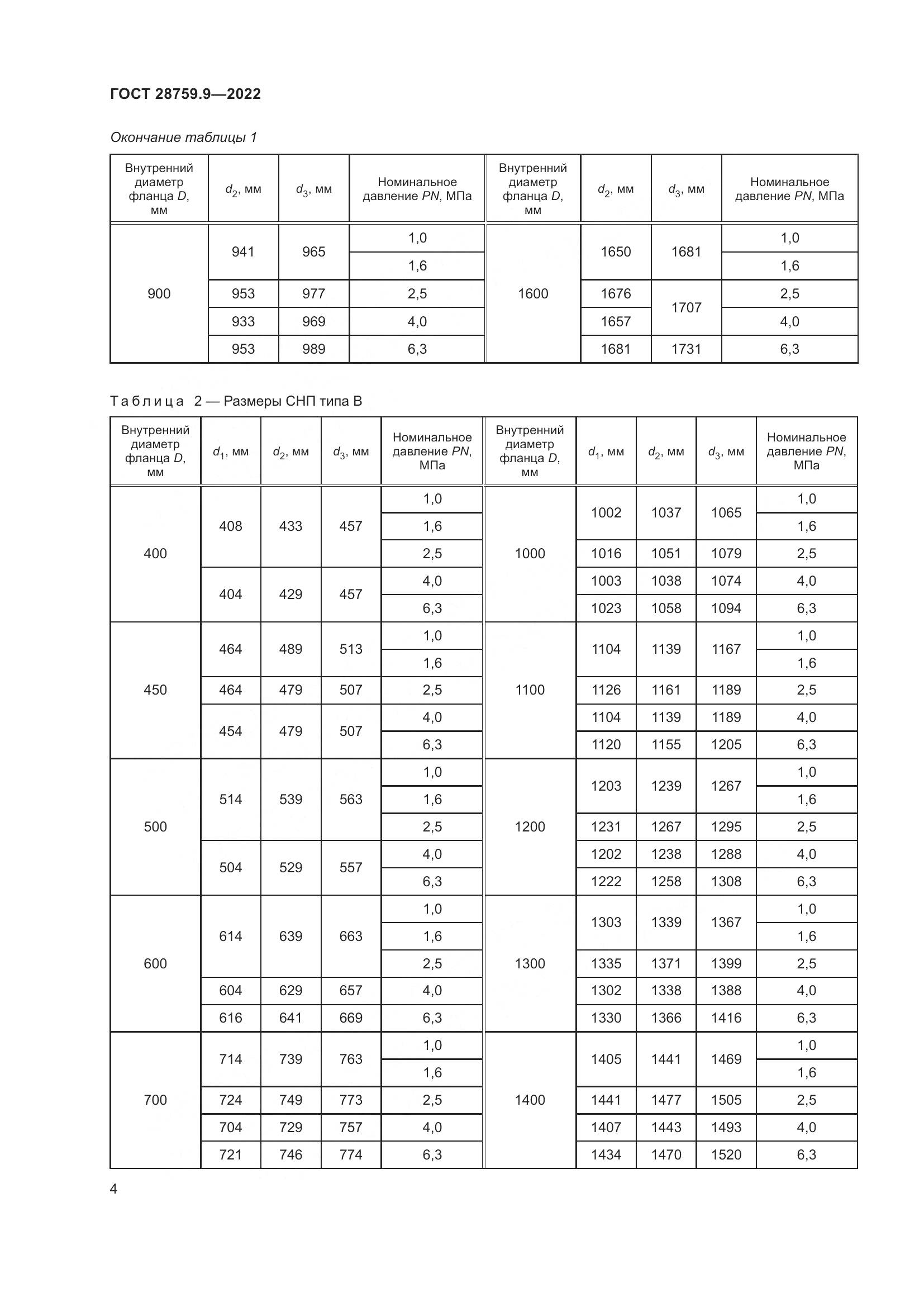 ГОСТ 28759.9-2022, страница 8