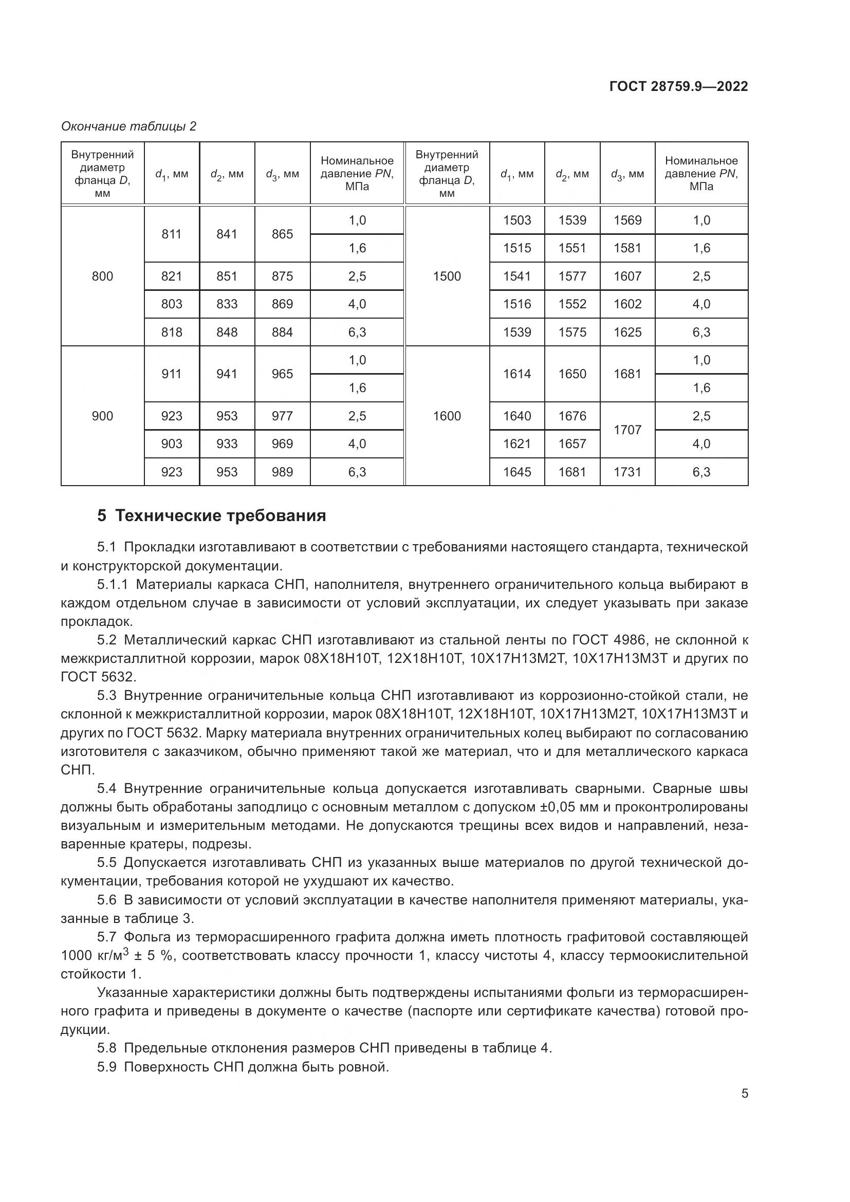 ГОСТ 28759.9-2022, страница 9