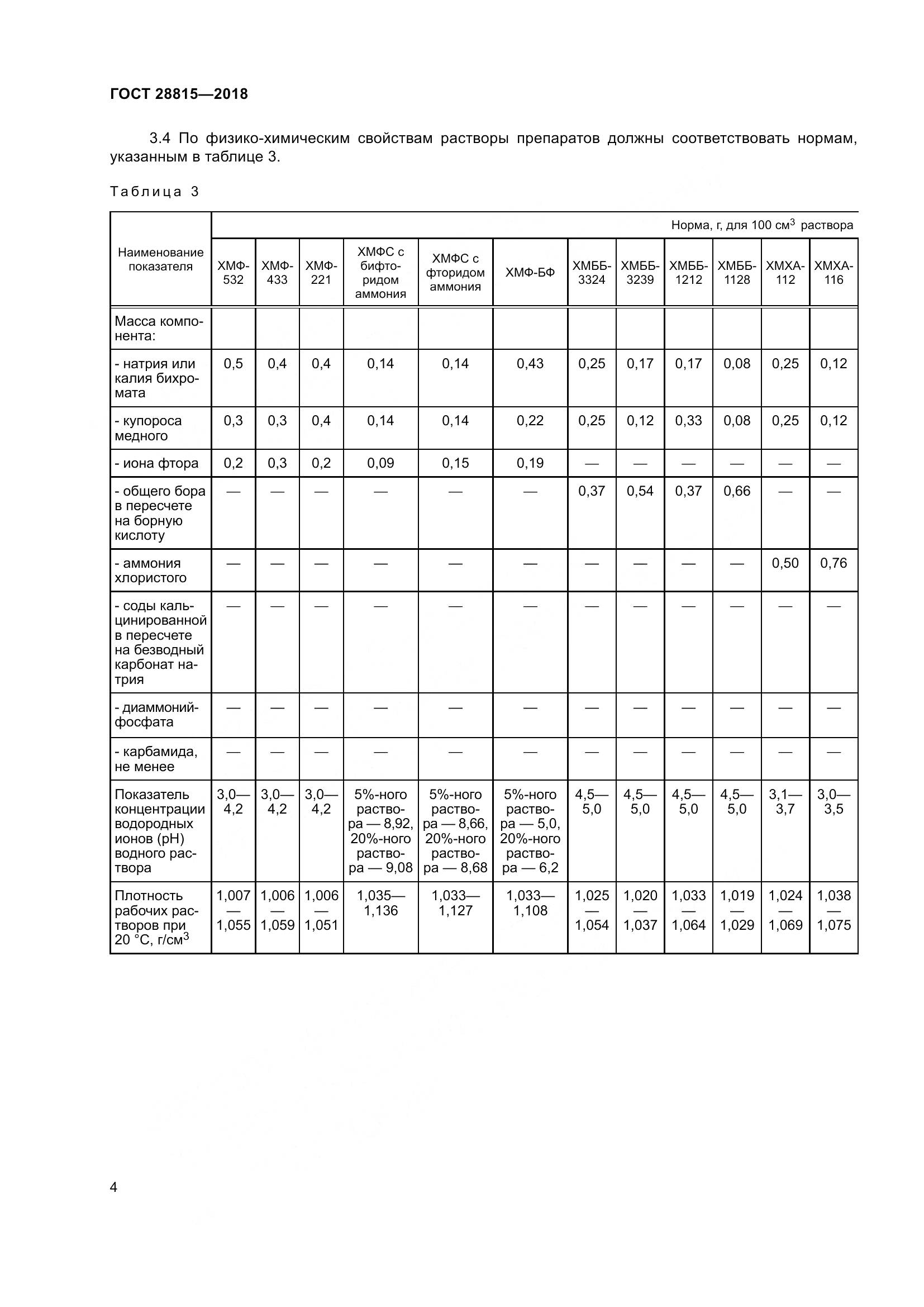 ГОСТ 28815-2018, страница 10