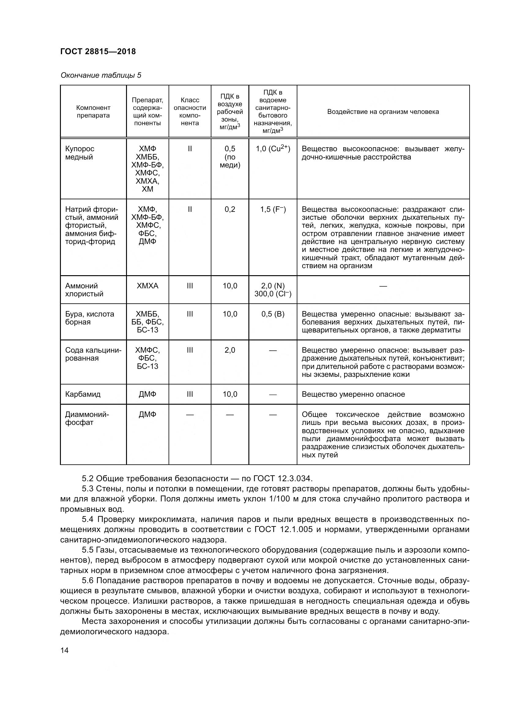 ГОСТ 28815-2018, страница 20
