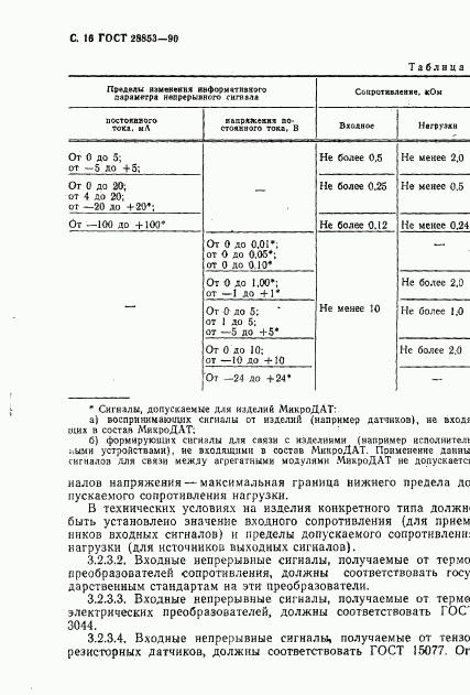 ГОСТ 28853-90, страница 17