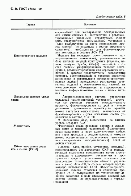 ГОСТ 28853-90, страница 37