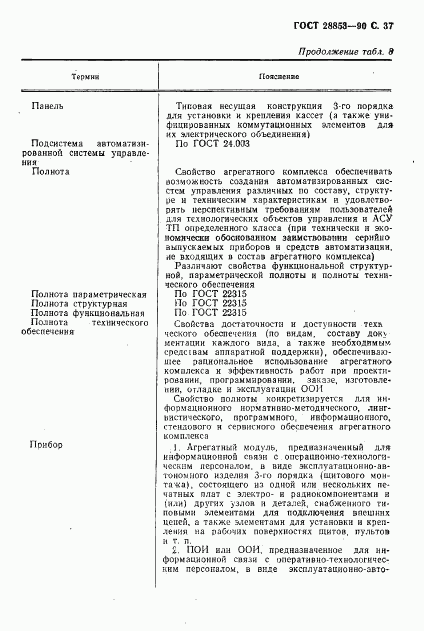 ГОСТ 28853-90, страница 38