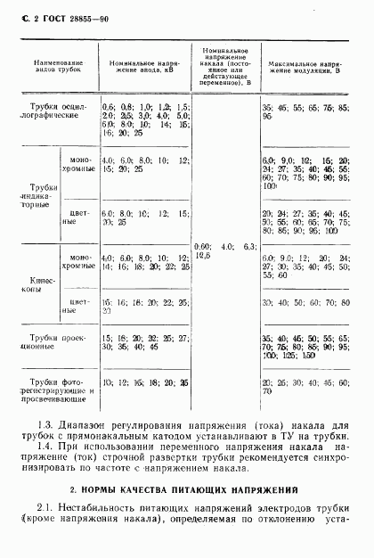 ГОСТ 28855-90, страница 3