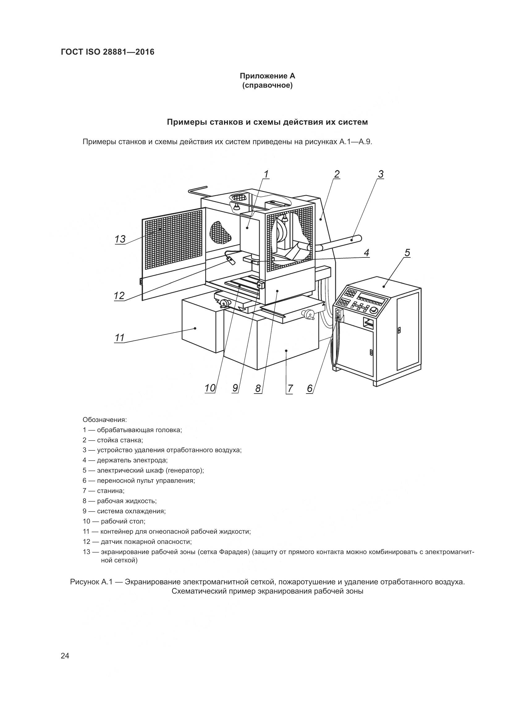 ГОСТ ISO 28881-2016, страница 29