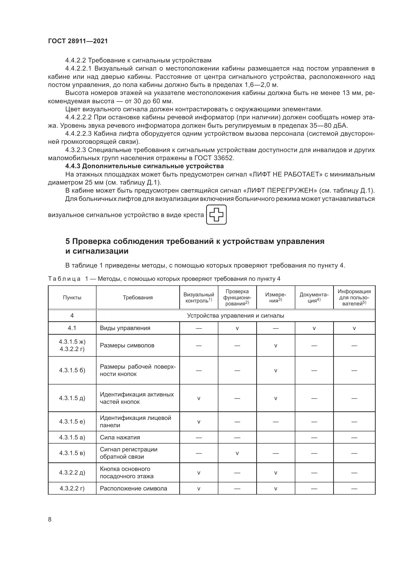 ГОСТ 28911-2021, страница 13