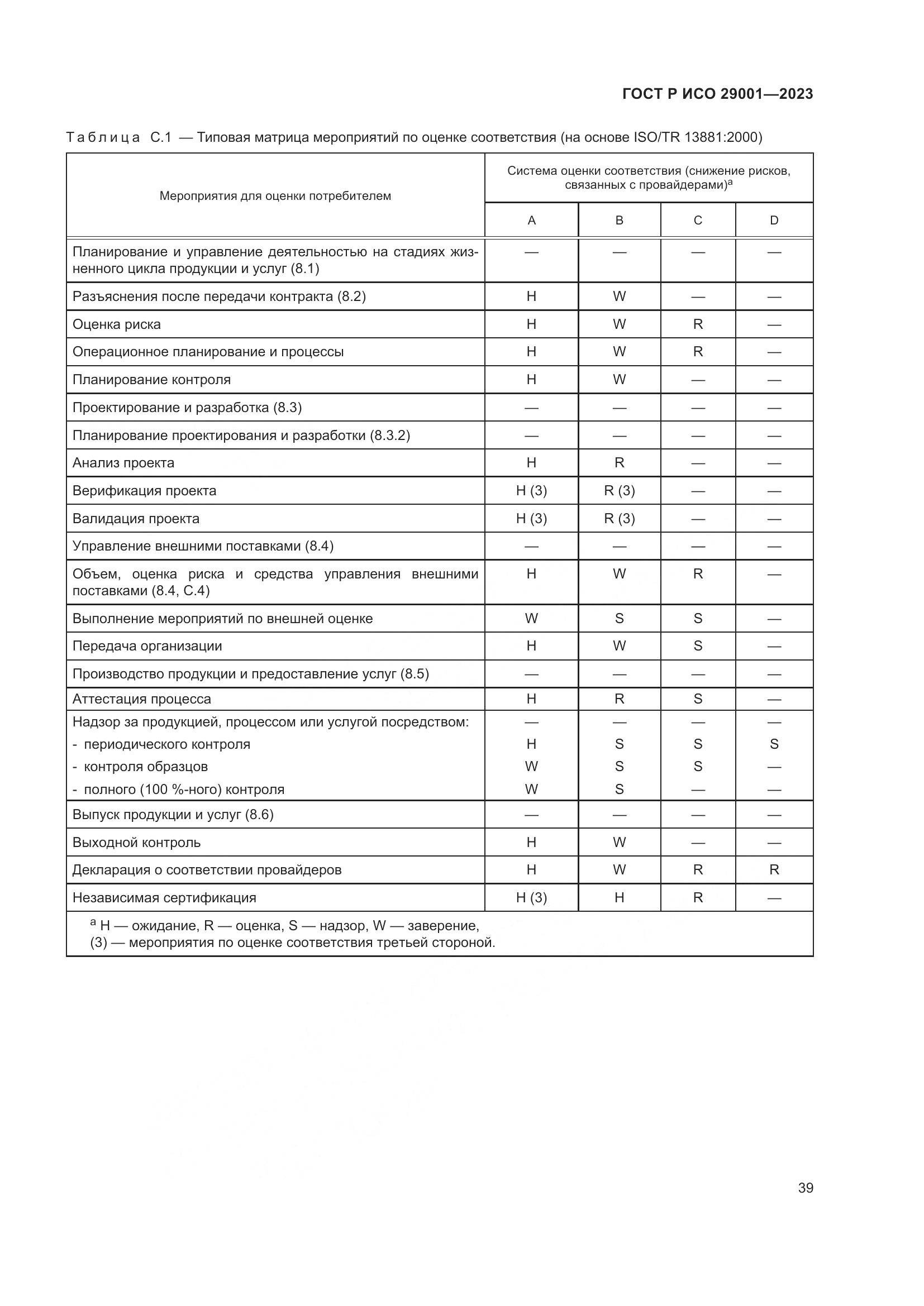 ГОСТ Р ИСО 29001-2023, страница 47