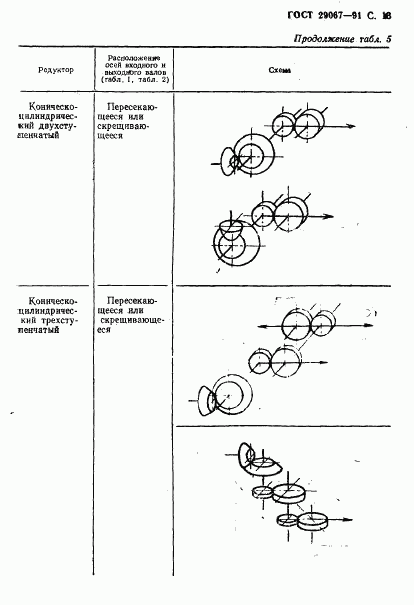 ГОСТ 29067-91, страница 14