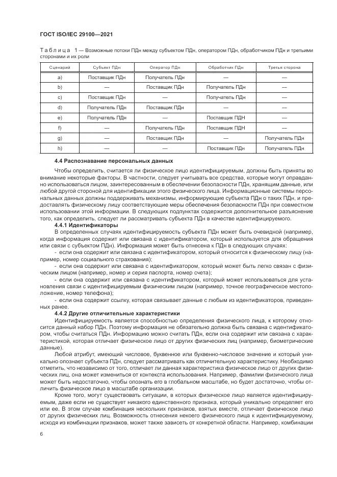 ГОСТ ISO/IEC 29100-2021, страница 12