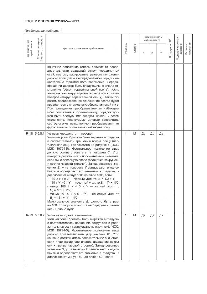 ГОСТ Р ИСО/МЭК 29109-5-2013, страница 10