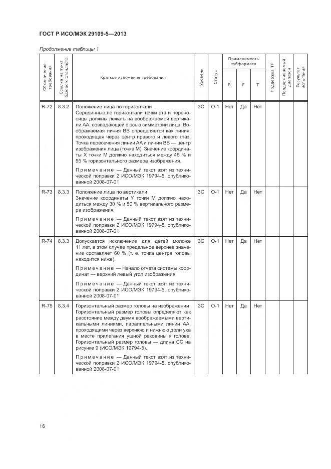 ГОСТ Р ИСО/МЭК 29109-5-2013, страница 20