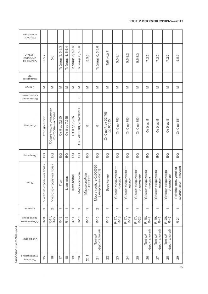 ГОСТ Р ИСО/МЭК 29109-5-2013, страница 39