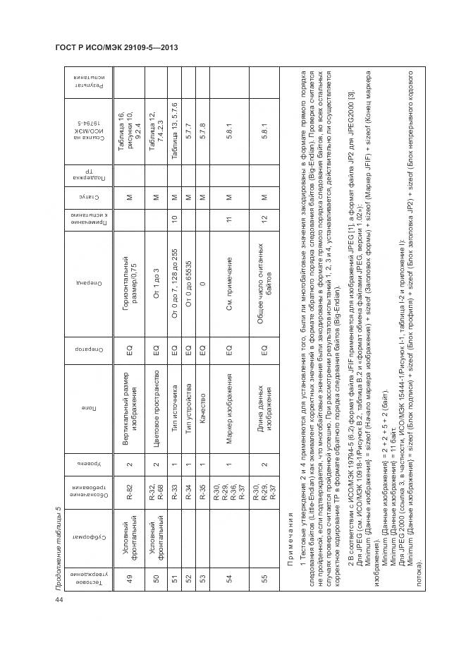 ГОСТ Р ИСО/МЭК 29109-5-2013, страница 48
