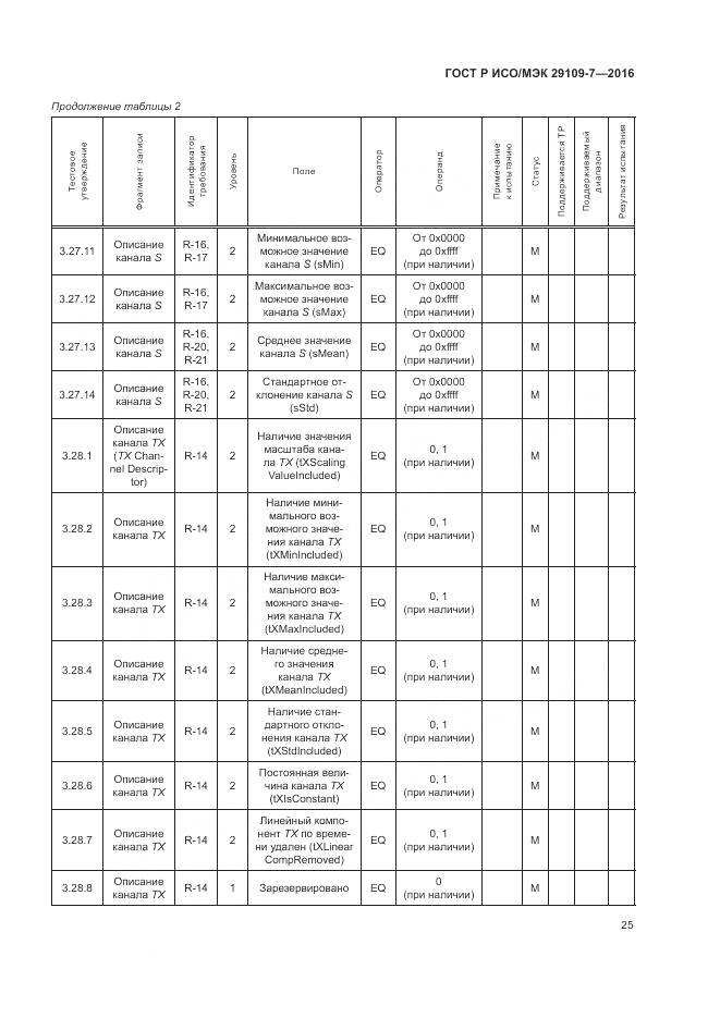 ГОСТ Р ИСО/МЭК 29109-7-2016, страница 29