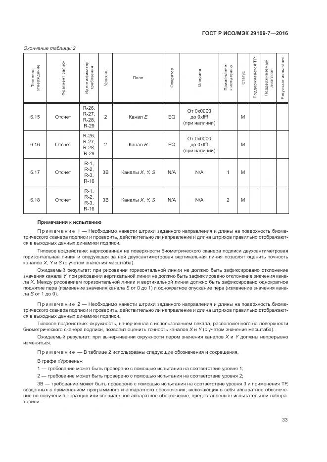 ГОСТ Р ИСО/МЭК 29109-7-2016, страница 37