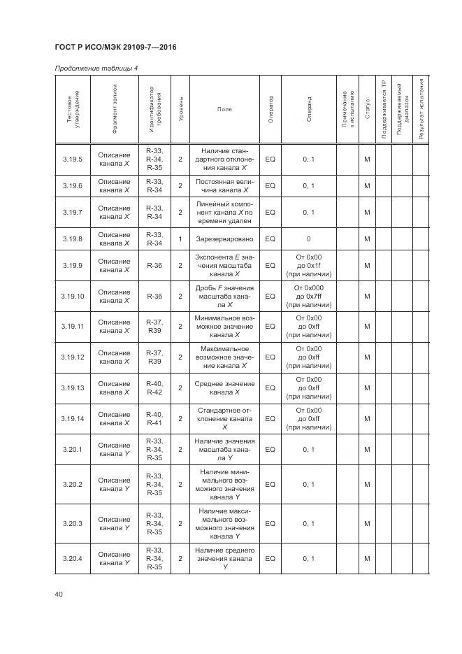 ГОСТ Р ИСО/МЭК 29109-7-2016, страница 44