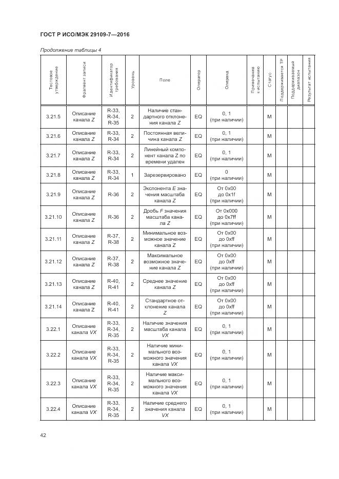 ГОСТ Р ИСО/МЭК 29109-7-2016, страница 46