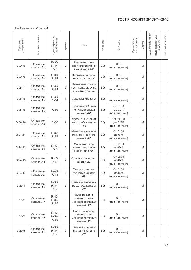 ГОСТ Р ИСО/МЭК 29109-7-2016, страница 49