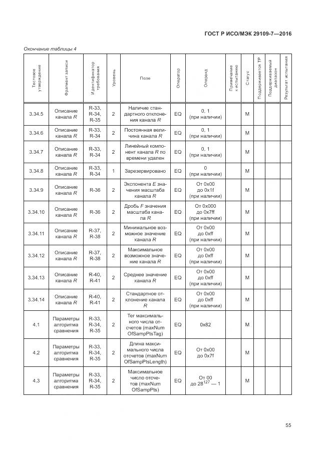 ГОСТ Р ИСО/МЭК 29109-7-2016, страница 59