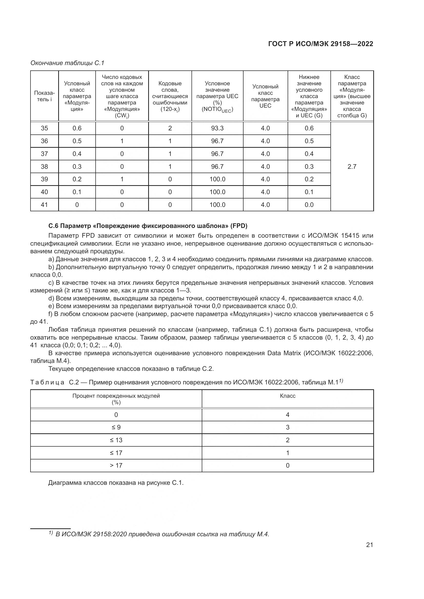 ГОСТ Р ИСО/МЭК 29158-2022, страница 25