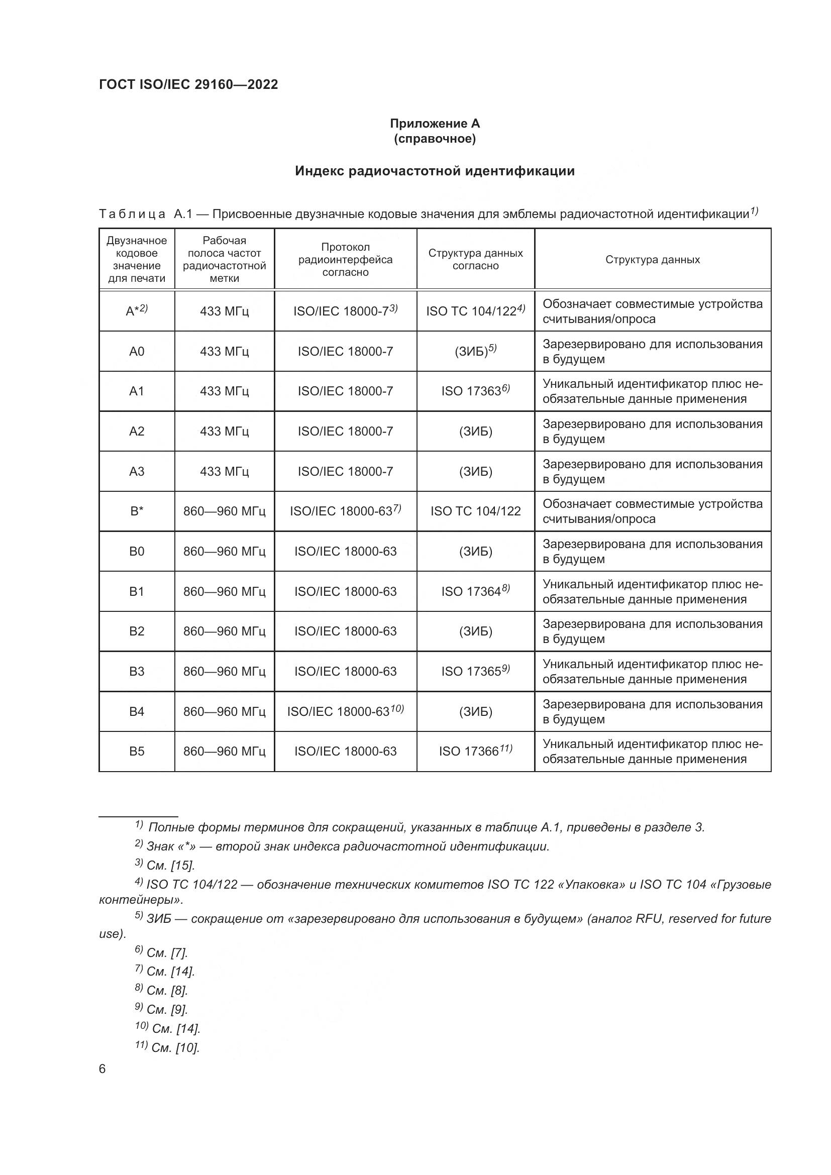 ГОСТ ISO/IEC 29160-2022, страница 12