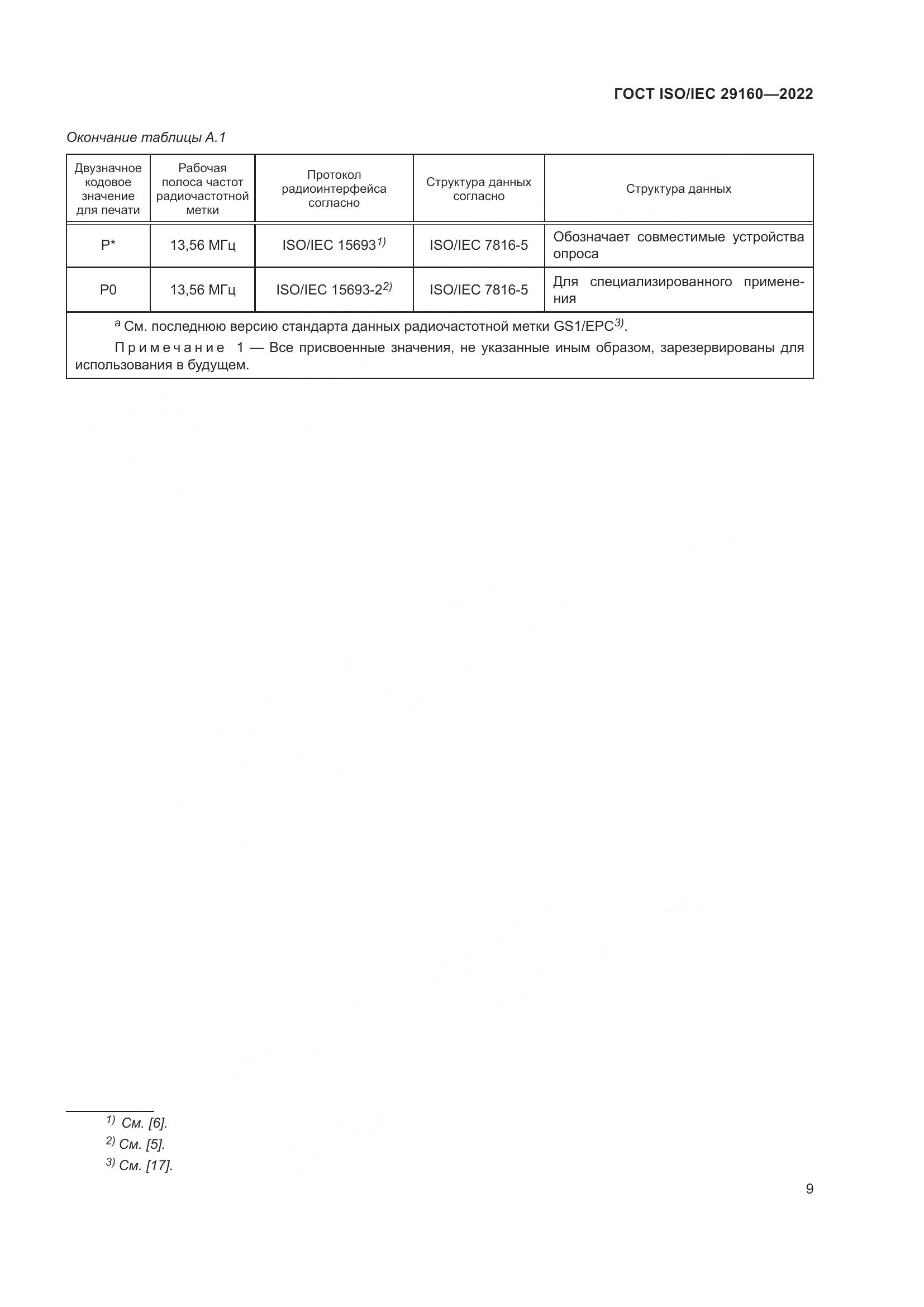 ГОСТ ISO/IEC 29160-2022, страница 15