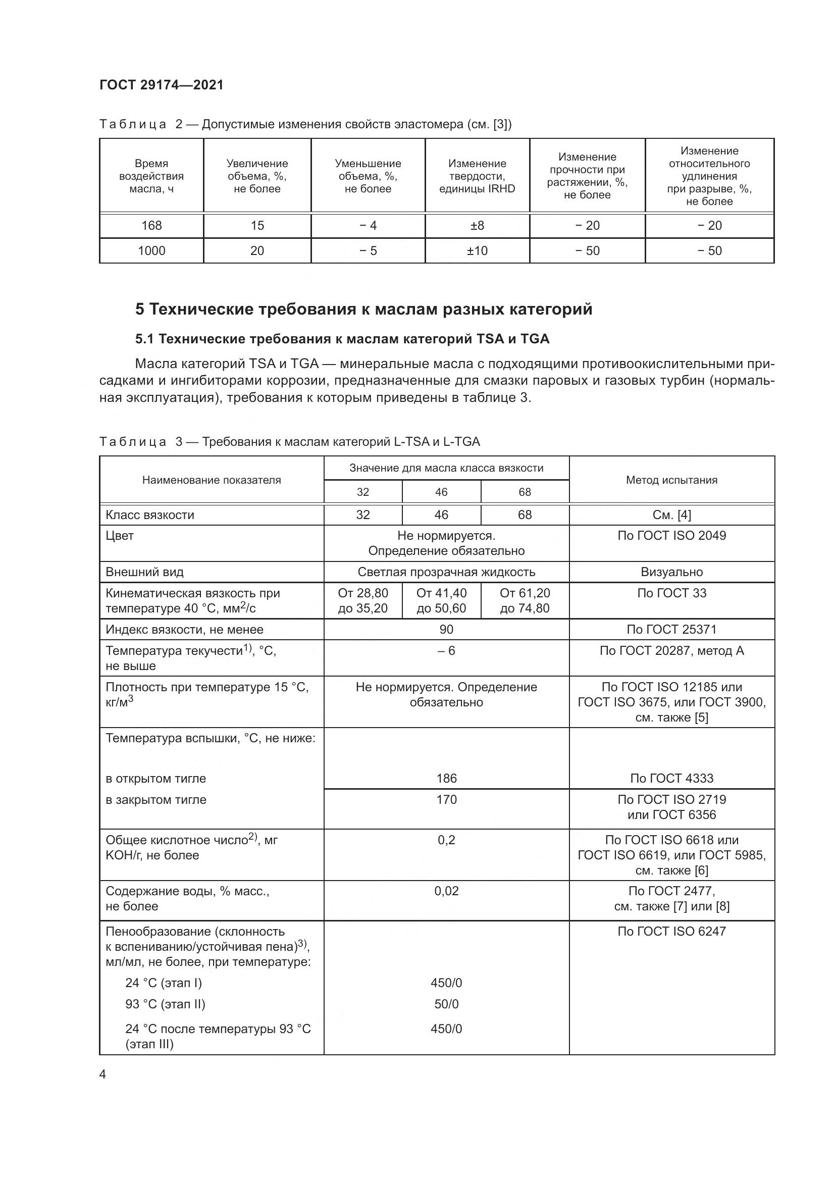 ГОСТ 29174-2021, страница 12
