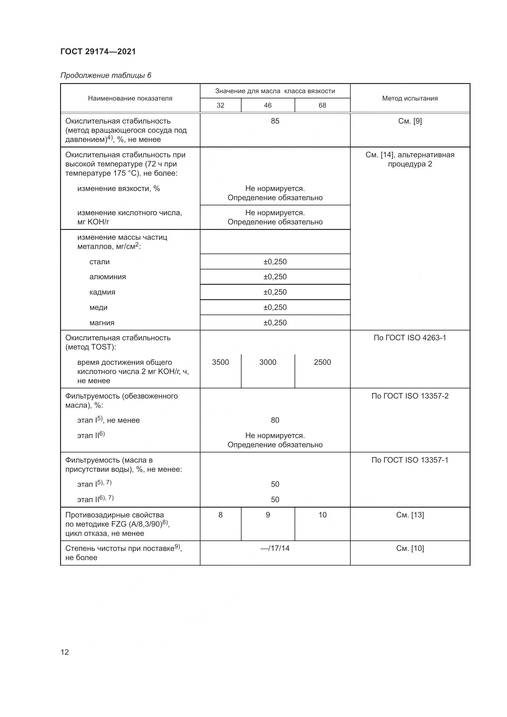 ГОСТ 29174-2021, страница 20