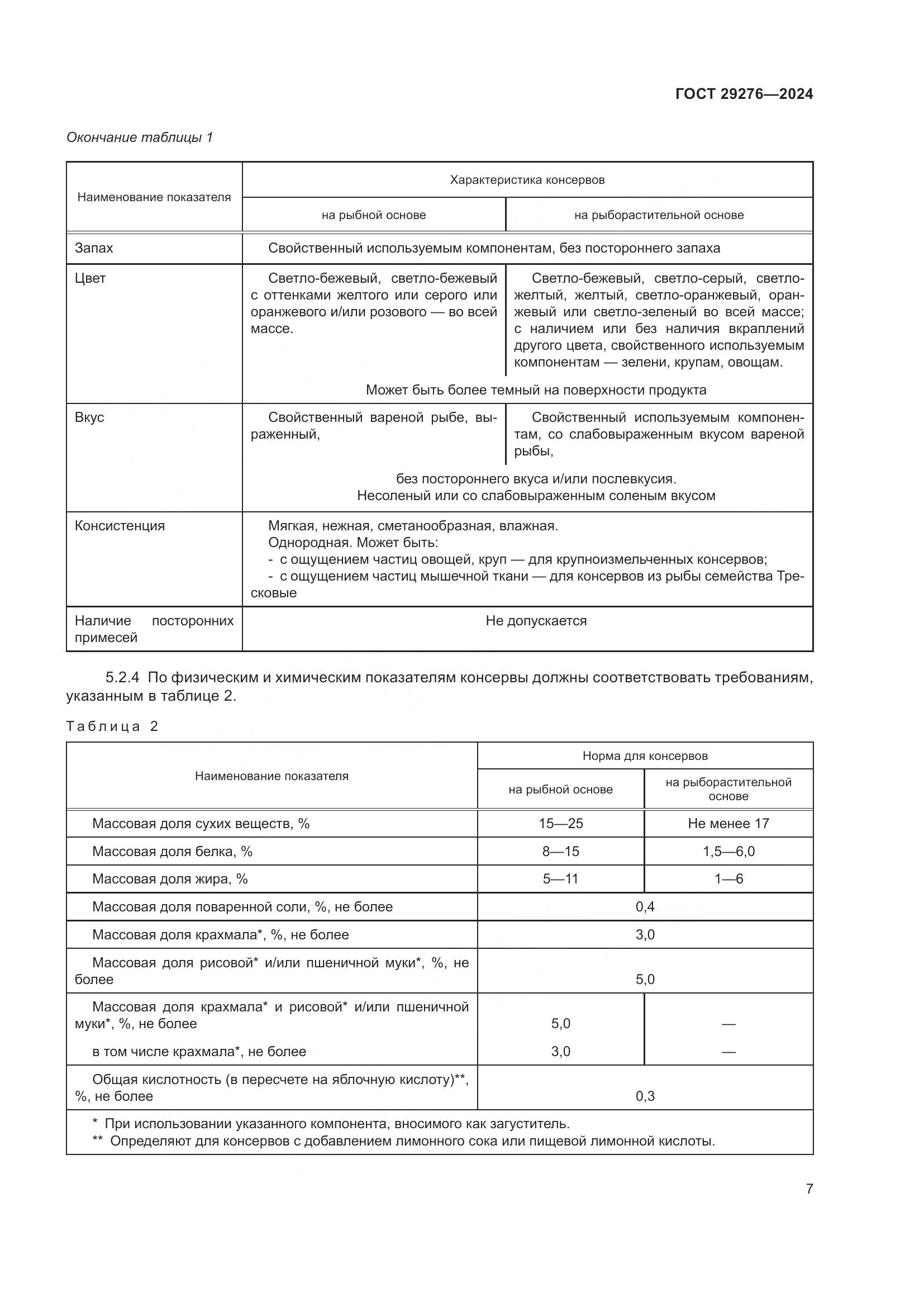 ГОСТ 29276-2024, страница 12