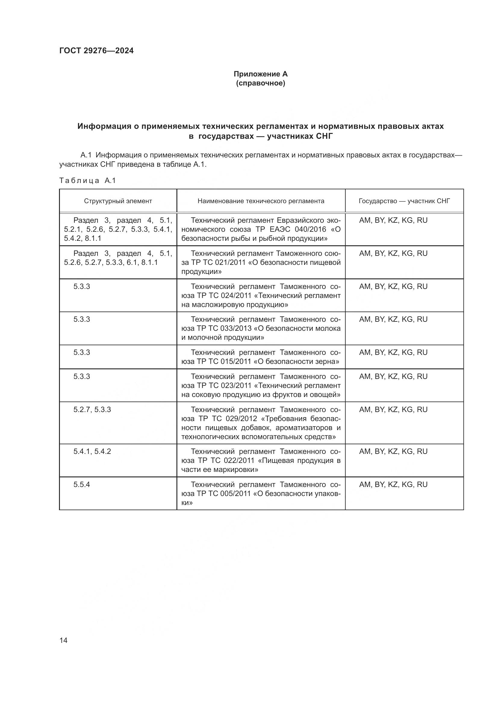 ГОСТ 29276-2024, страница 19