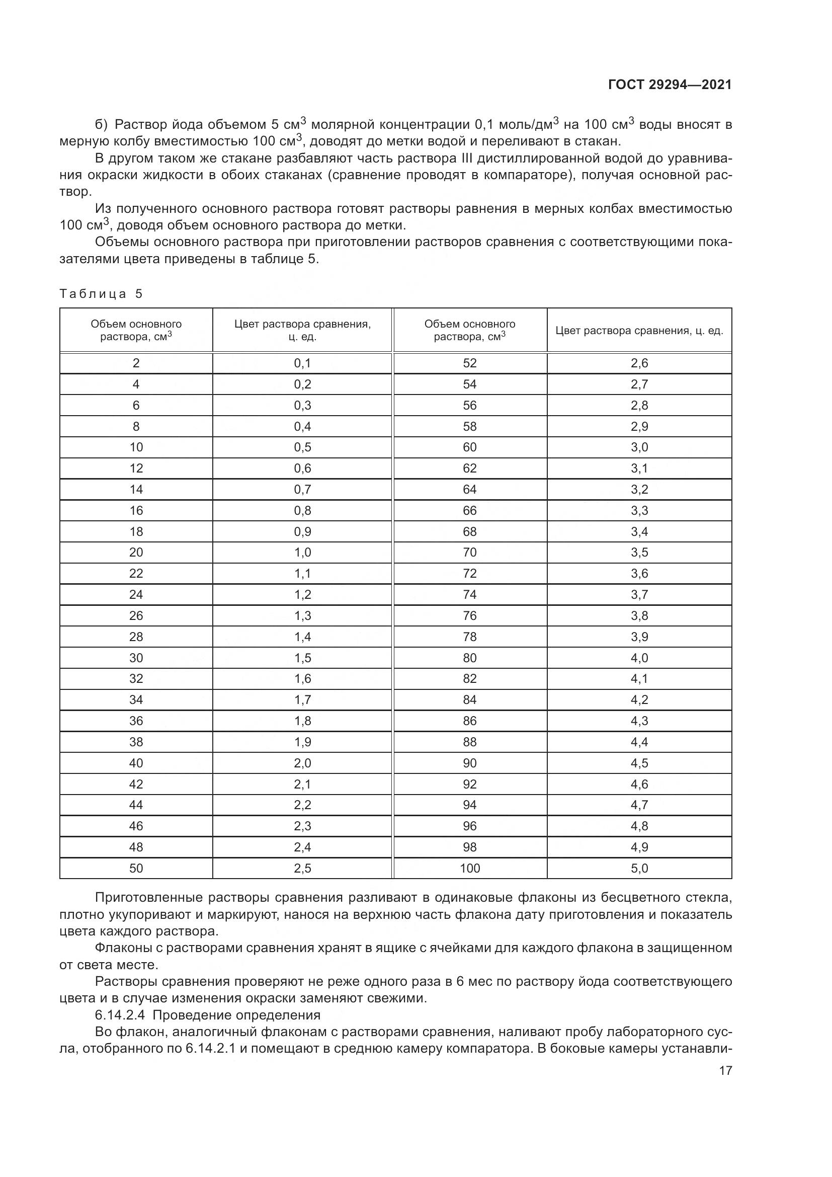 ГОСТ 29294-2021, страница 21