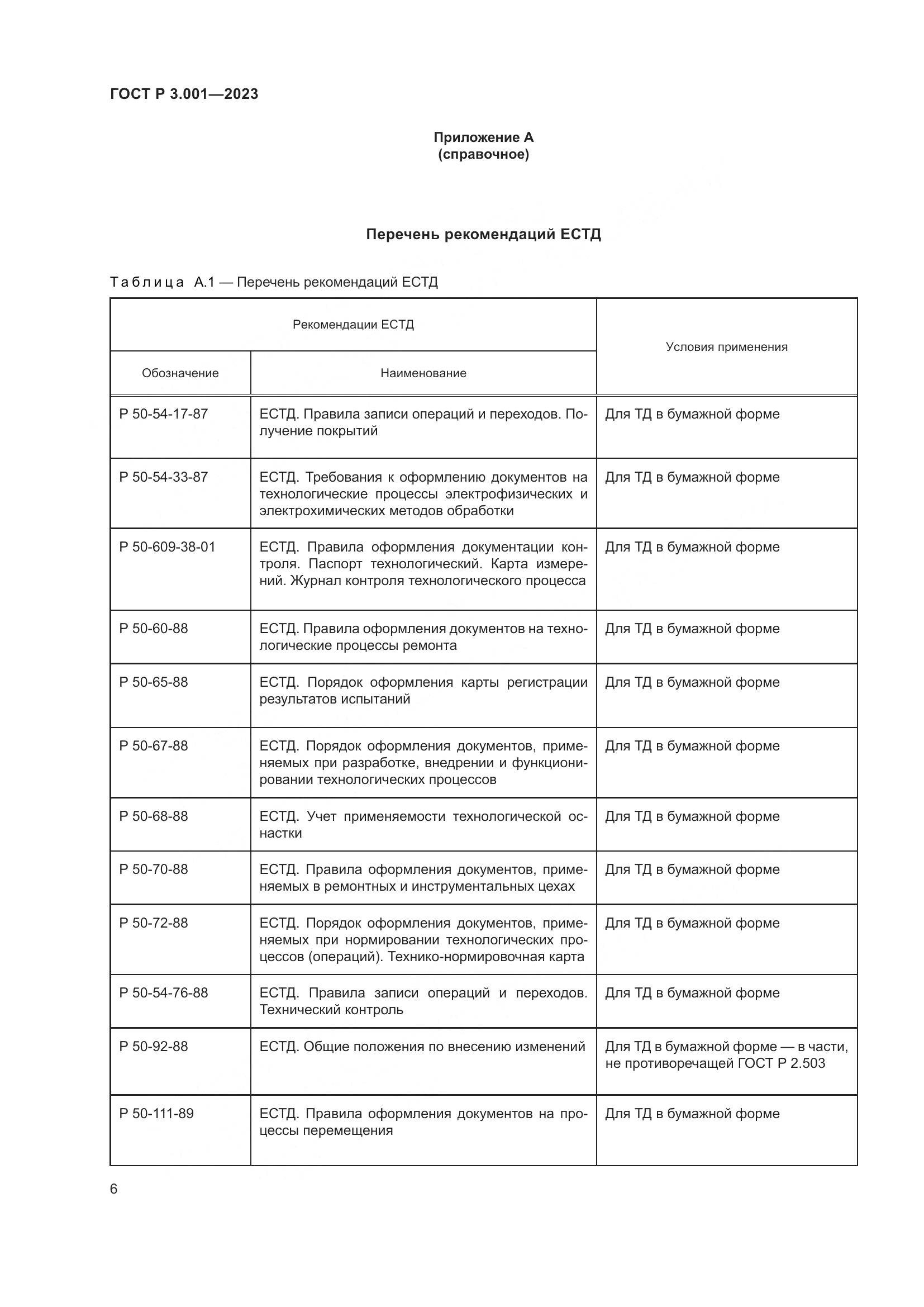 ГОСТ Р 3.001-2023, страница 8