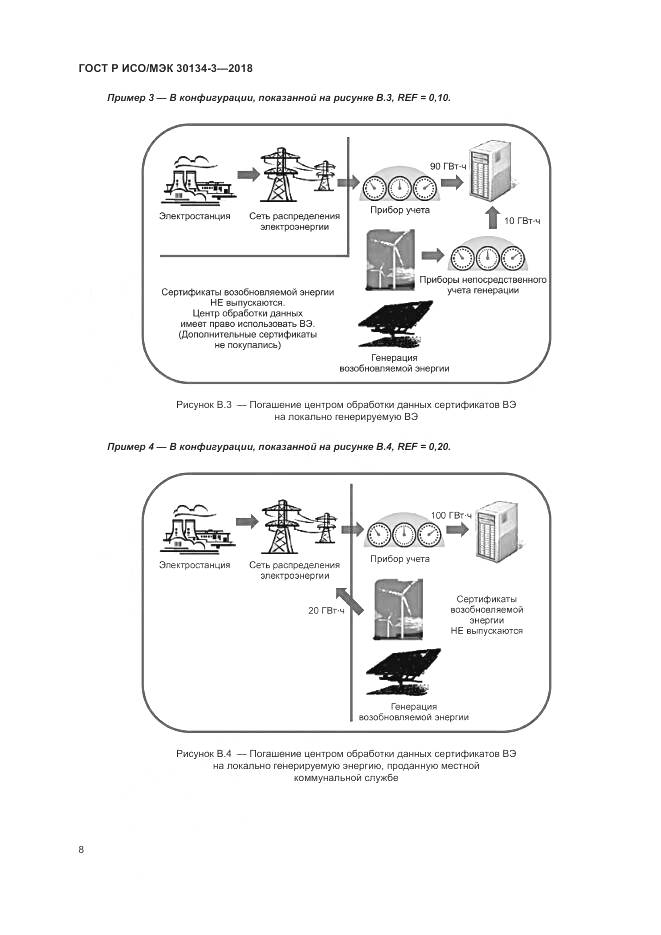 ГОСТ Р ИСО/МЭК 30134-3-2018, страница 14