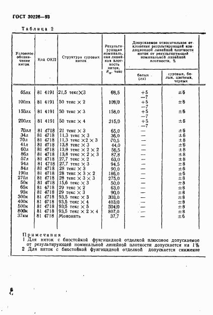 ГОСТ 30226-93, страница 7