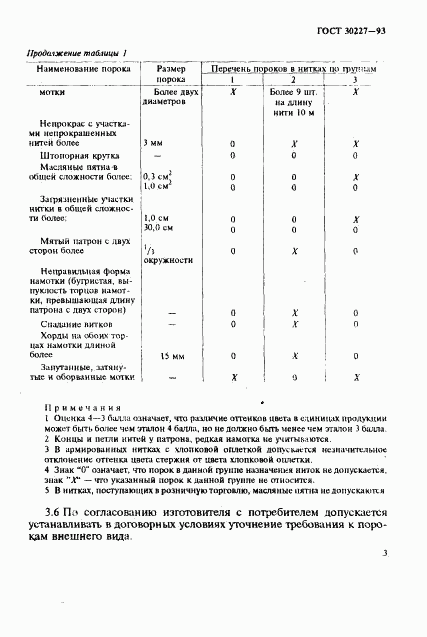 ГОСТ 30227-93, страница 6